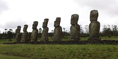 网络ddos监测分析工具